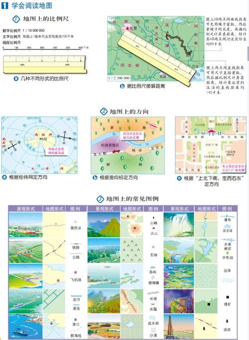 地理地图参考文献研究有何核心价值？-图1