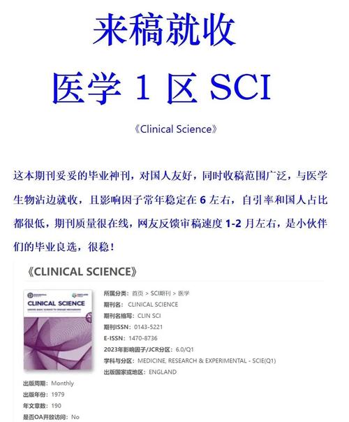 医学研究杂志联系方式怎么获取？-图3