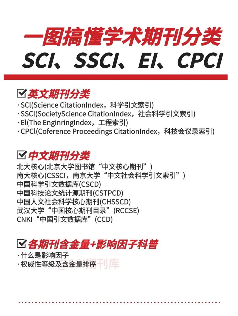 科技管理研究期刊级别-图1