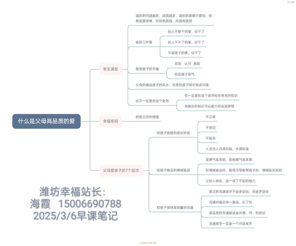 家庭教育研究思路有哪些关键方向？-图3