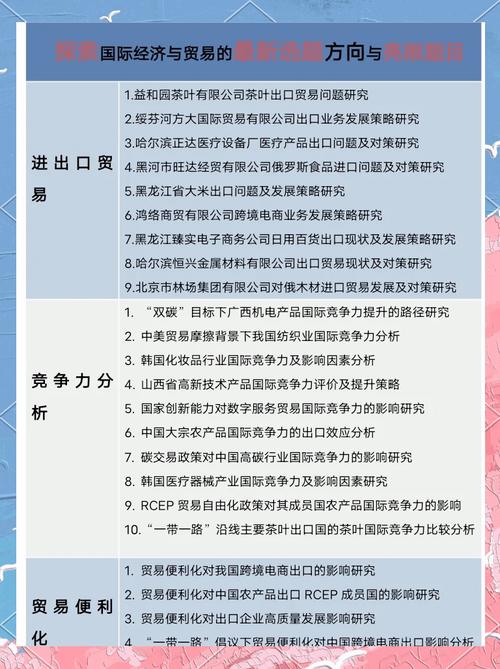 国际贸易研究方向论文，如何聚焦创新与突破？-图3