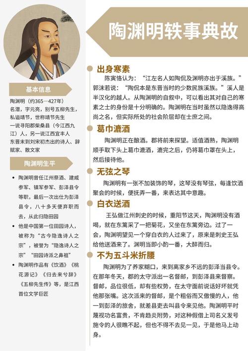 陶渊明诗词意象有何独特魅力？-图3