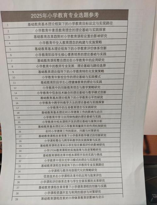 教育管理现状现存哪些核心问题？-图3