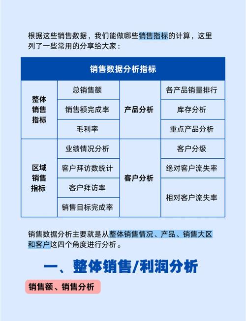 近三年销售类参考文献有哪些？-图1