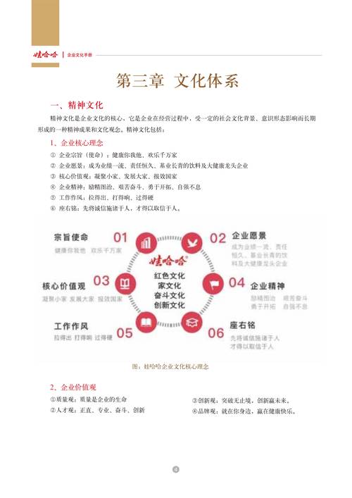 企业文化研究综述免费-图3