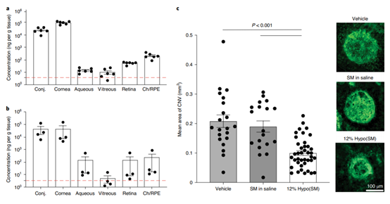 o2o近两年参考文献-图3
