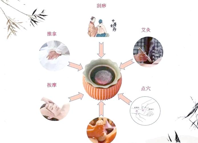 医护在患者健康教育中如何有效沟通？-图3