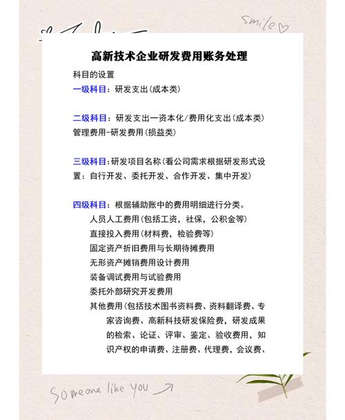 企业管理费用参考文献有哪些？-图2