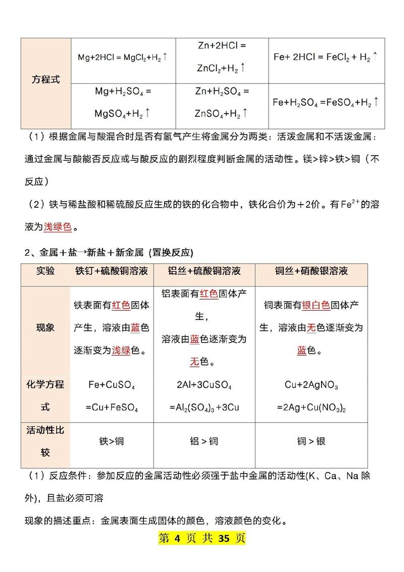 化学实验教育研究现状如何？-图2