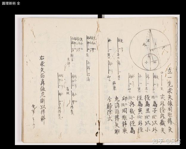 中国古代数学参考文献有哪些？-图1