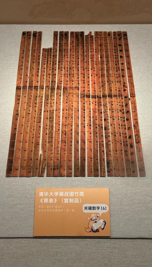 中国古代数学参考文献有哪些？-图3