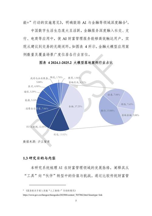 会计核算问题研究程度如何?-图2 会计核算问题研究程度如何?-图2