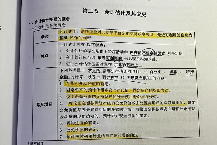 会计核算问题研究程度如何?-图1 会计核算问题研究程度如何?-图1