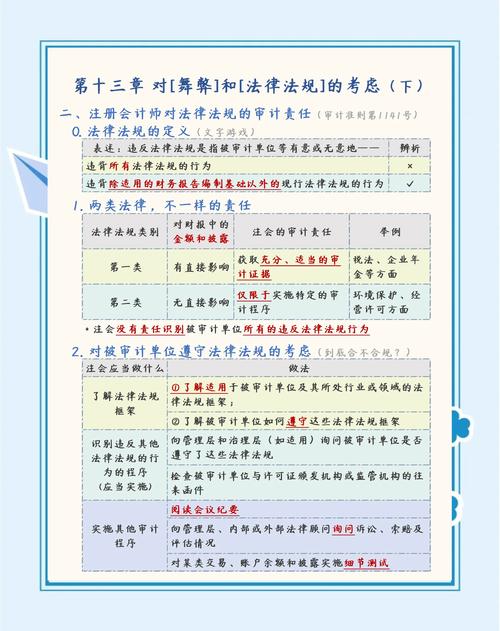 研究财务舞弊意义何在？-图2