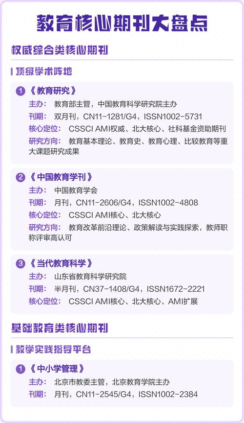 教育cssci好发的-图3