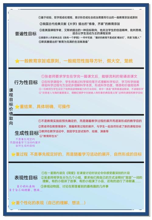 如何引导教育中的价值取向？-图1