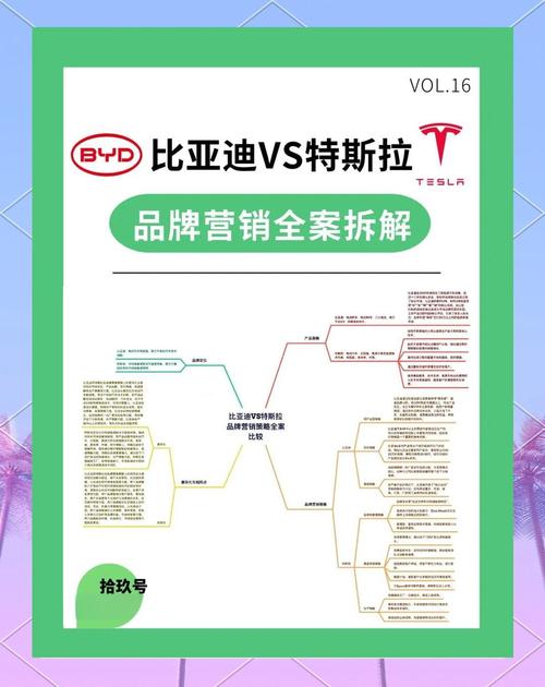 国外促销策略研究有何新趋势与启示？-图2