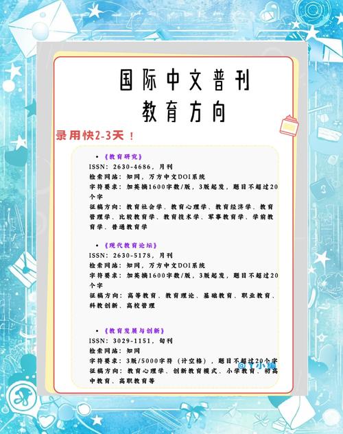 教育期刊常见收录网站-图1