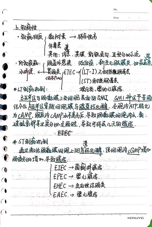 微生物学参考文献有哪些关键研究方向？-图1