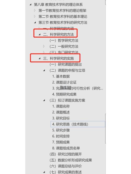 教育技术研究方法课件-图2 教育技术研究方法课件-图2