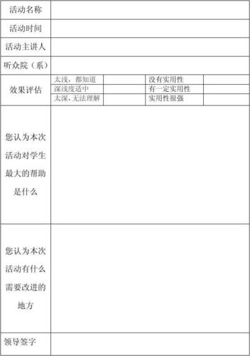 评定健康教育的效果.-图2