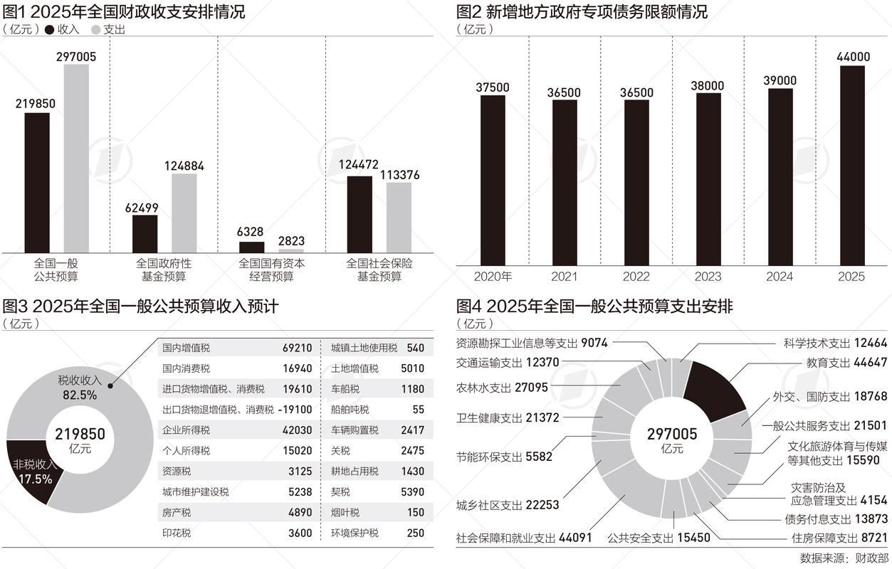 我国财务危机研究现状如何？-图1