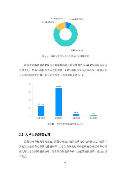 消费心理学参考文献有哪些经典著作？-图1