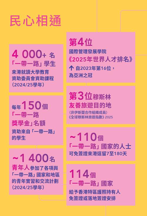 香港一带一路参考文献有哪些核心内容？-图1