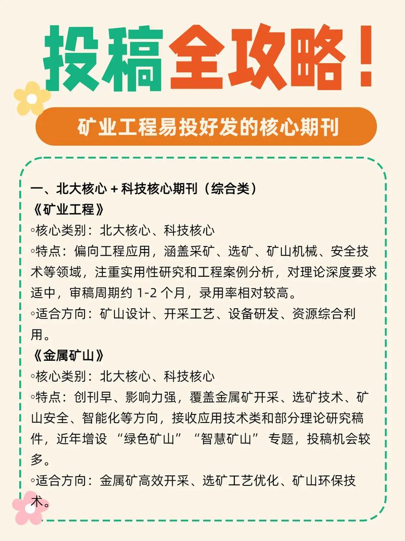 矿业工程研究期刊官网-图2