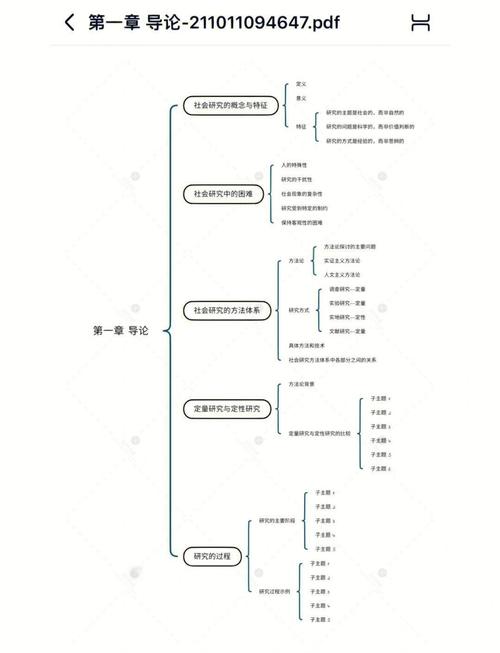 人文主义基本研究方式-图1