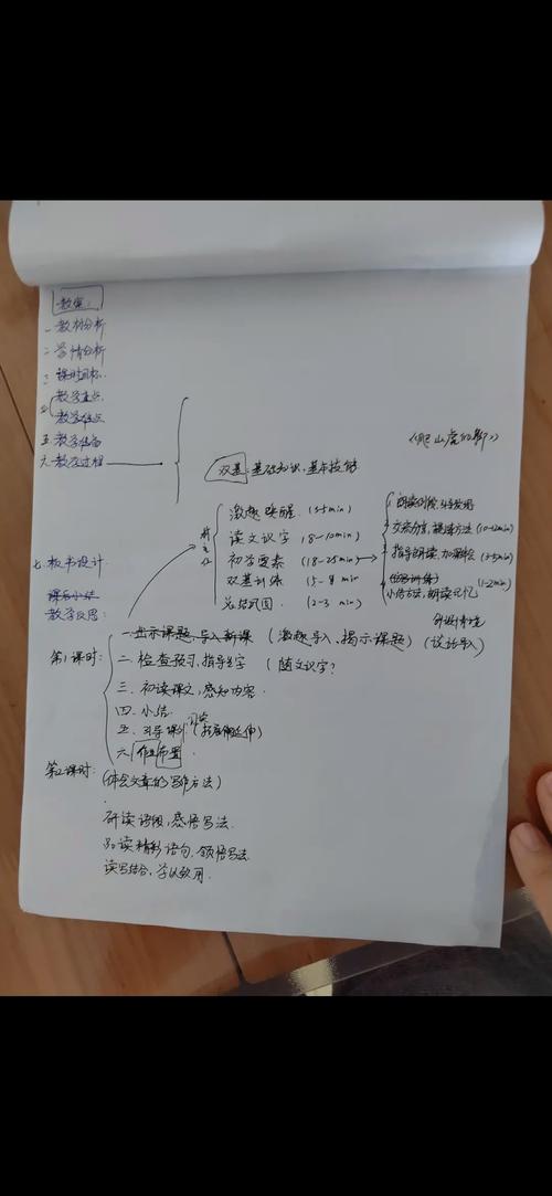 教育教学实践能力考法如何科学有效设计？-图2