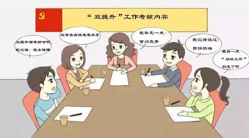 形式任务教育包括哪些-图1