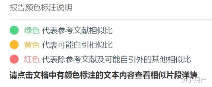 万方参考文献会标红吗？-图2
