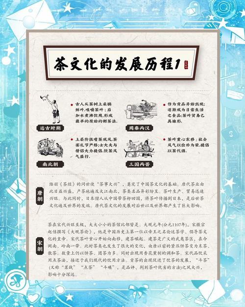 研究茶文化的实践价值-图1