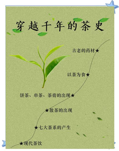 研究茶文化的实践价值-图2