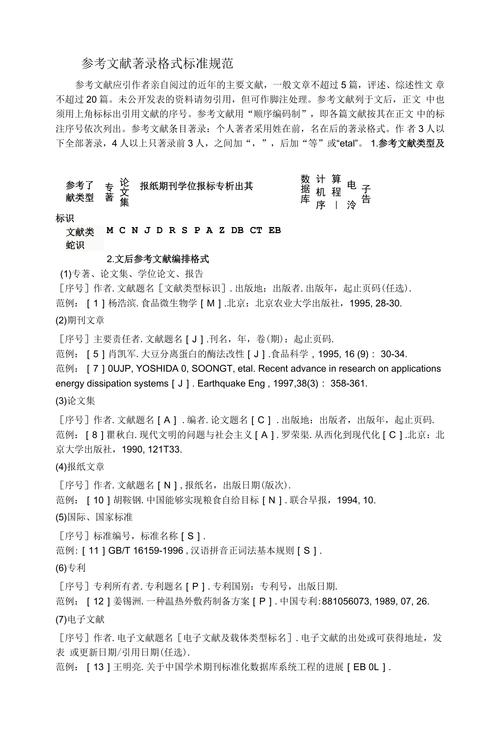 参考文献写两行是否规范？-图1