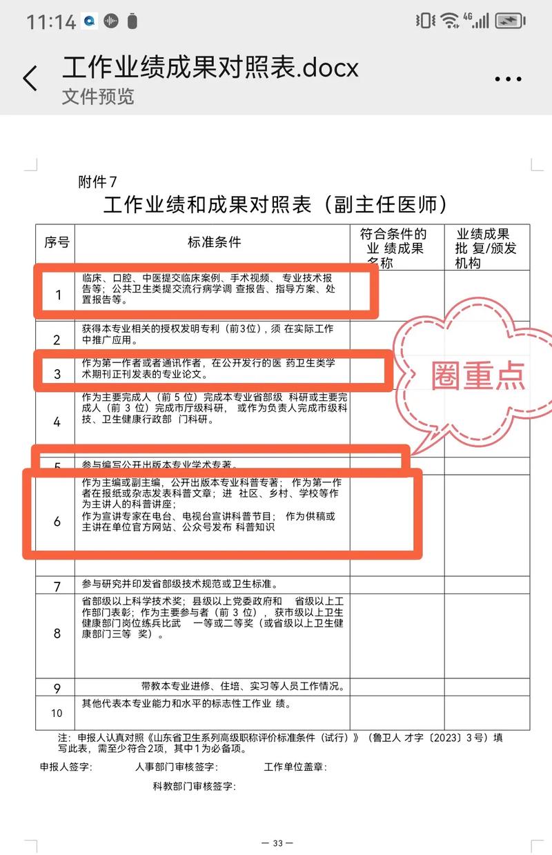 卫生经济研究是核心期刊吗？-图3