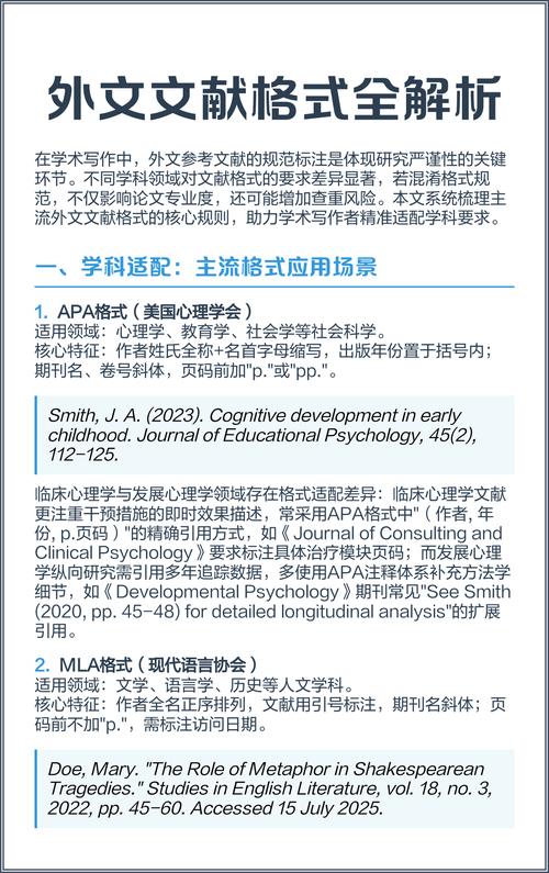 三维动画外文参考文献有哪些？-图2