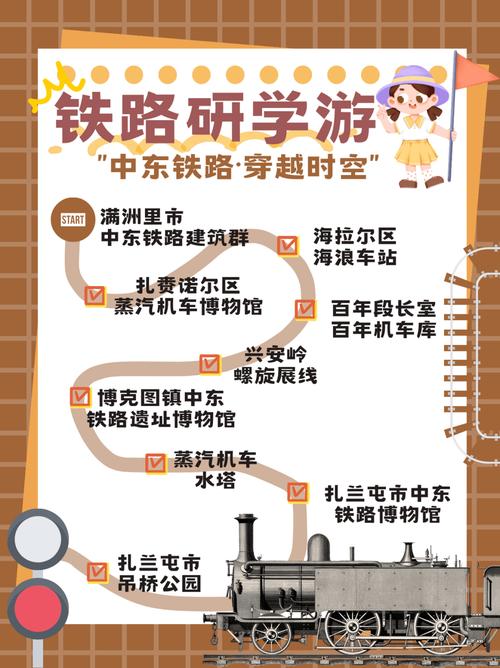 旅游交通问题有哪些关键挑战？-图3