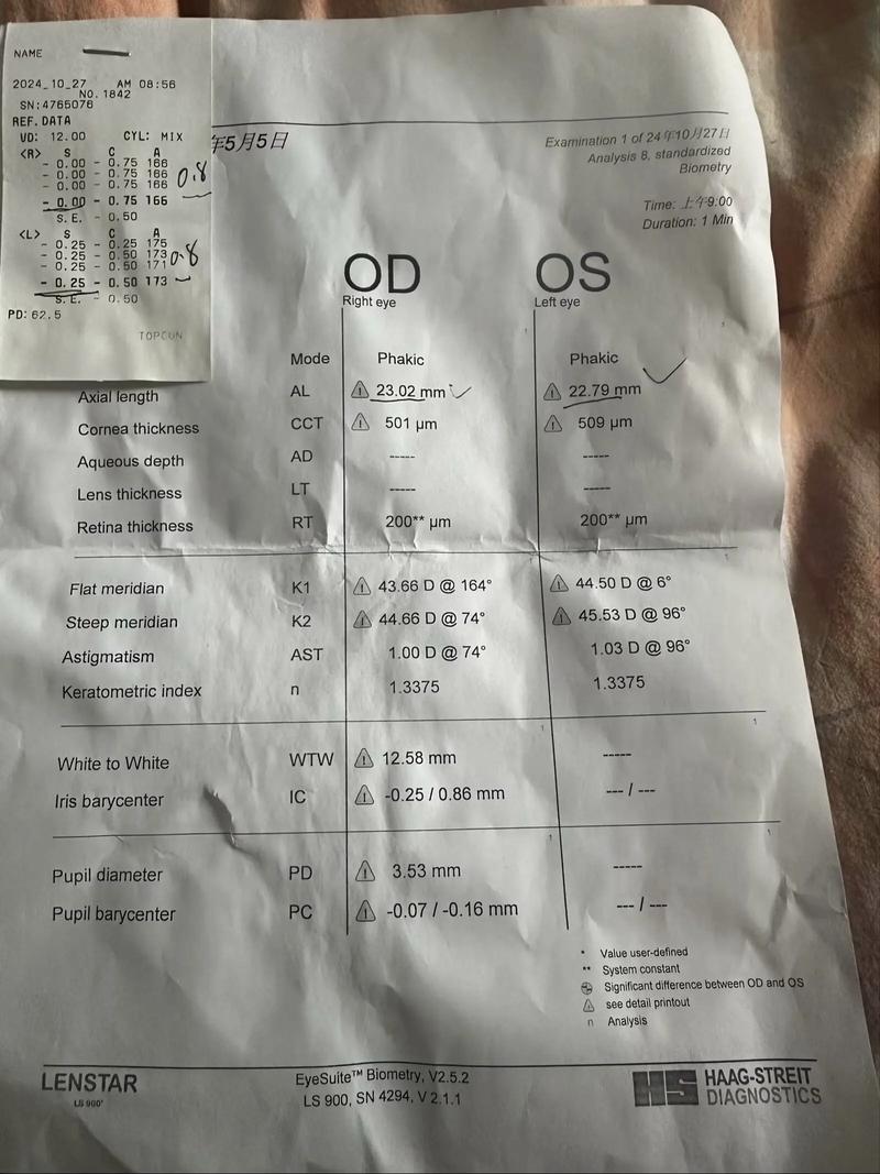 探视健康教育题目如何科学拟定？-图1