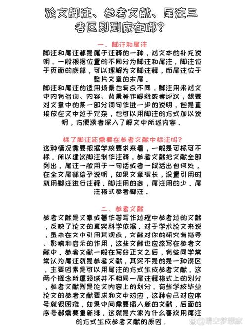 脚注和参考文献有何区别？-图2
