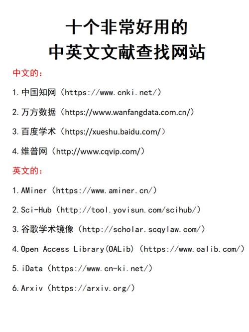 做一个网站的参考文献-图1
