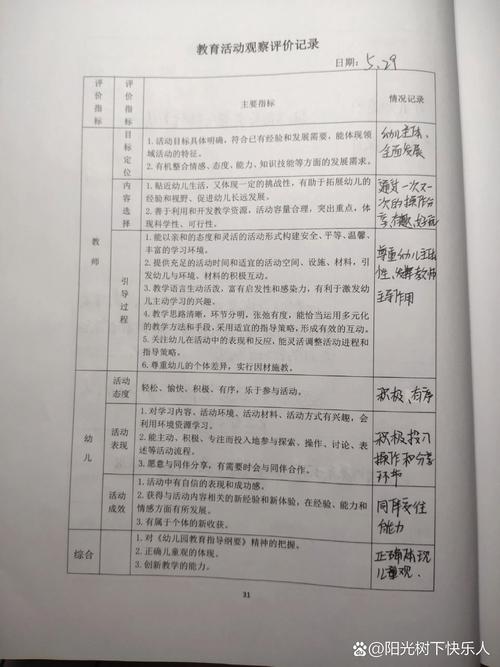 小学教育行为观察记录有何关键发现？-图2