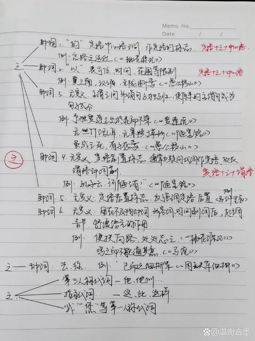 初中文言文参考文献有哪些经典?-图3 初中文言文参考文献有哪些经典?-图3