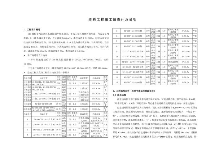 房建结构设计参考文献有哪些?-图2 房建结构设计参考文献有哪些?-图2