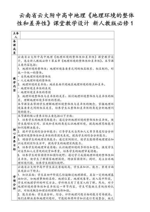 地理教育杂志教学设计如何有效提升课堂效率？-图2