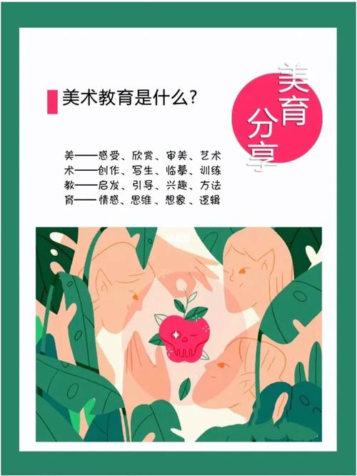 学前儿童美育教育内容该如何科学设计？-图2