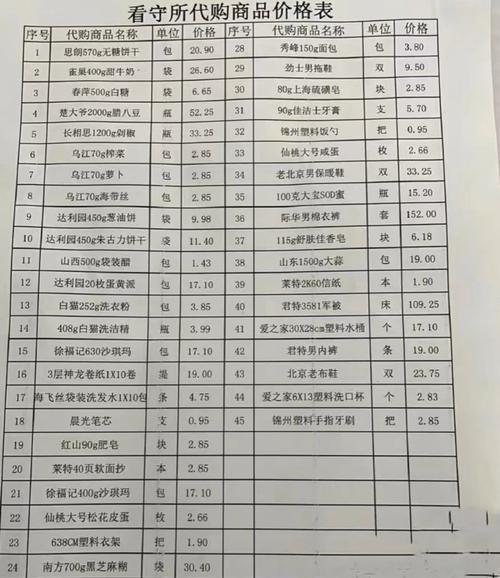 参考文献费用最低多少?-图2 参考文献费用最低多少?-图2