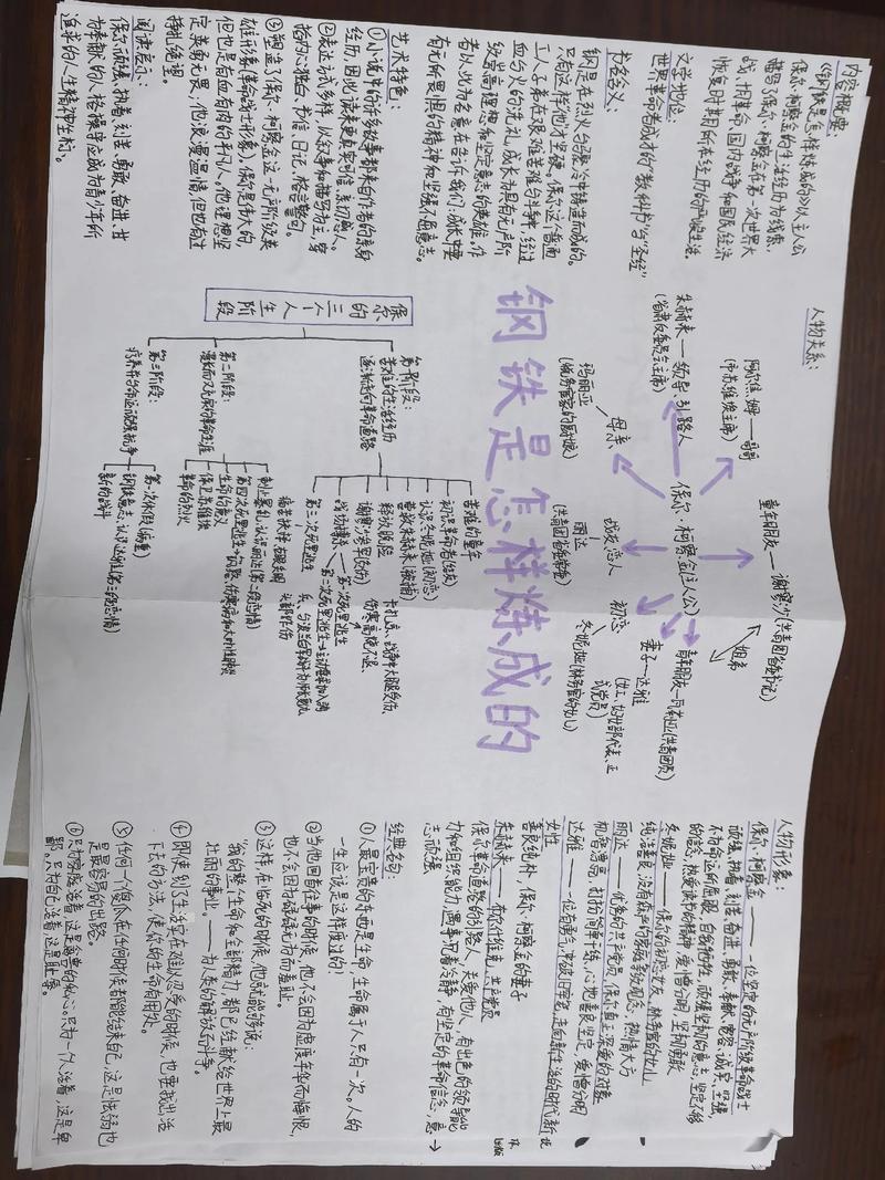 钢铁烧结研究有何核心理论意义？-图1