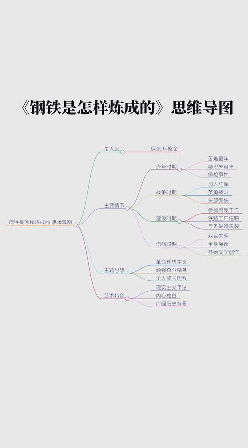 钢铁烧结研究有何核心理论意义？-图2